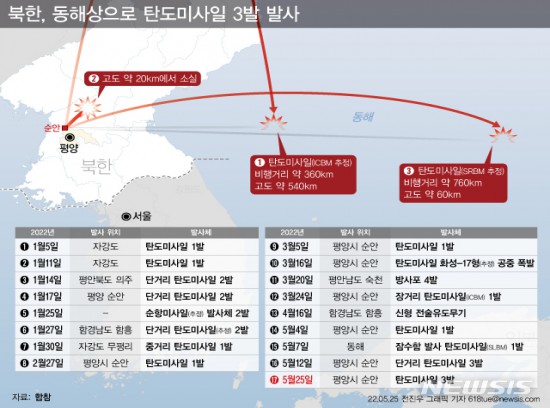 뉴스이미지
