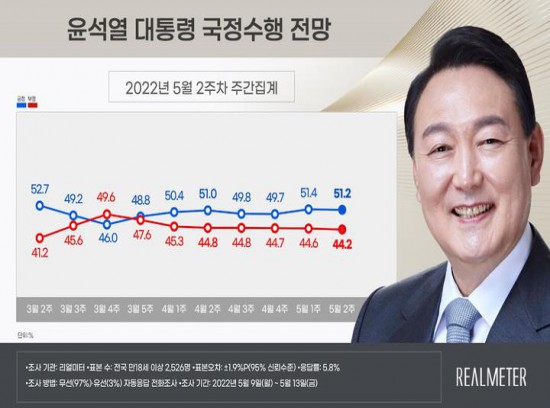뉴스이미지